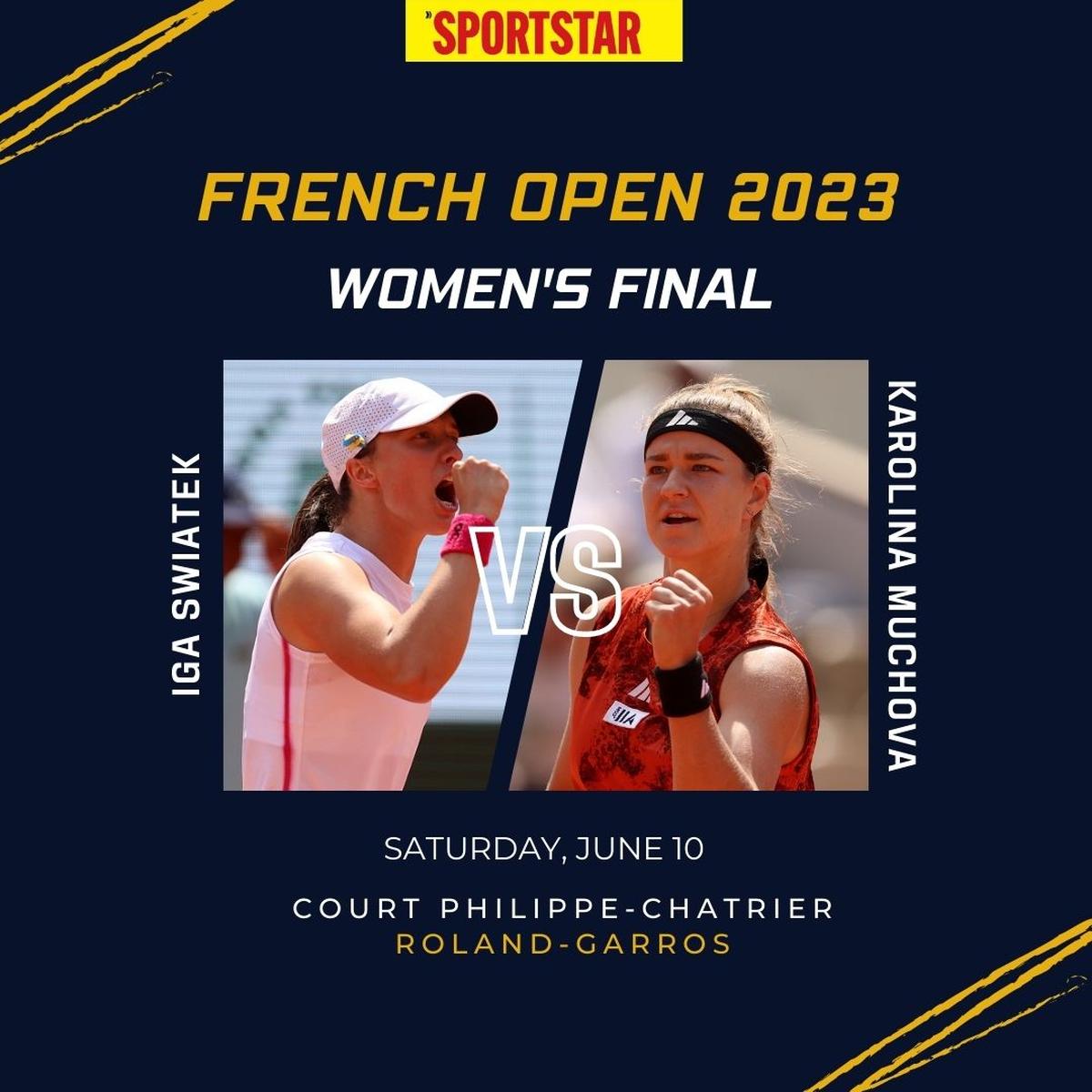 Swiatek vs Muchova French Open 2023 Women s Final Preview Head